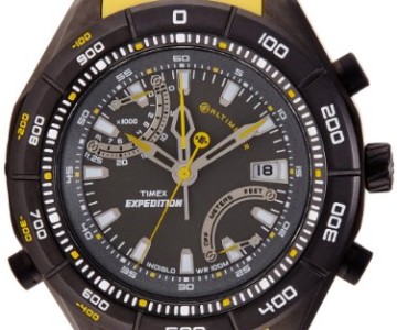 Up to 60% Off on Men’s Watches in Amazon India